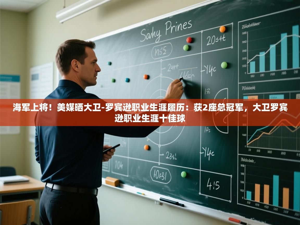 开云体育多语言中文版-海军上将！美媒晒大卫-罗宾逊职业生涯履历：获2座总冠军，大卫罗宾逊职业生涯十佳球  第1张